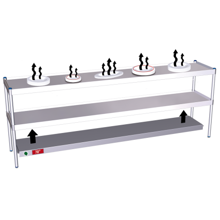 Kit para calentar estante de sobremesa de 1391 mm.